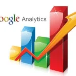 Content strategist Google ads manager Google ads specialist